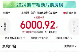 TA：曼联激活林德洛夫续约选项，双方合同延长至2025